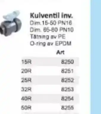 Rinkaby Rör Kulventil inv. erbjuda