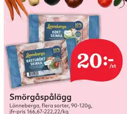 Hemköp Smörgåspålägg erbjuda