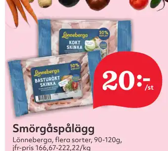 Hemköp Smörgåspålägg erbjuda