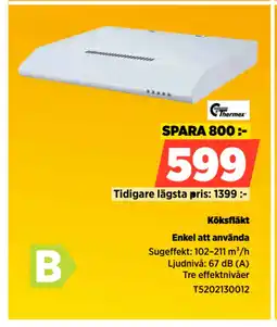 Power Köksfläkt erbjuda