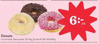 Hemköp Donuts erbjuda