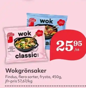 Hemköp FINDUS Wokgrönsaker erbjuda