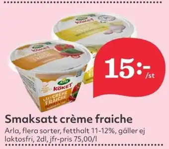 Hemköp ARLA Smaksatt crème fraiche erbjuda