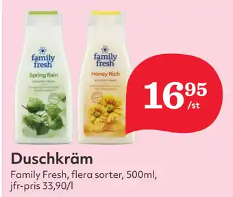 Hemköp Duschkräm erbjuda