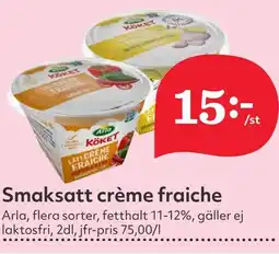 Östenssons Smaksatt crème fraiche erbjuda