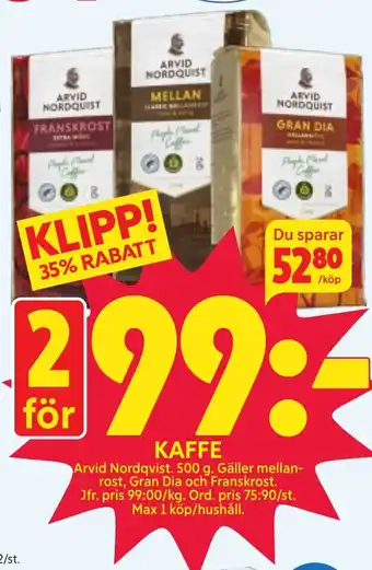 Ica Hajen Lagpris KAFFE erbjuda