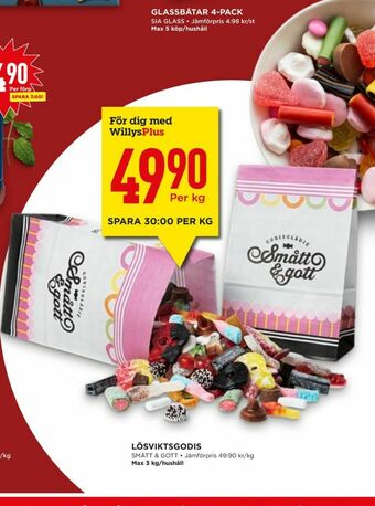 Willys Hemma Smått & gott Lösviktsgodis erbjuda
