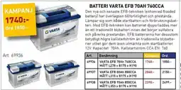 SeaSea Batteri varta efb 70ah 760cca erbjuda