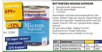 SeaSea Bottenfärg micron superior erbjuda