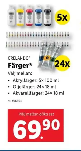 Lidl CRELANDO Färger erbjuda