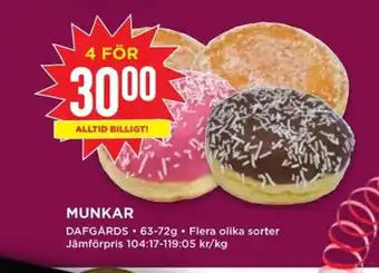 Willys MUNKAR erbjuda