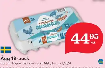 Östenssons Ägg 18-pack erbjuda