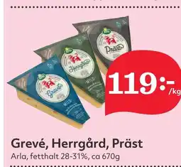 Östenssons Grevé, Herrgård, Präst erbjuda