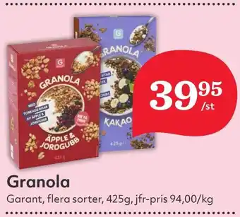 Östenssons Granola erbjuda