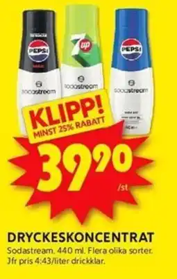 ICA Kvantum Sodastream Dryckeskoncentrat erbjuda