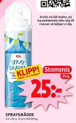 ICA Kvantum ICA Spraygrädde erbjuda