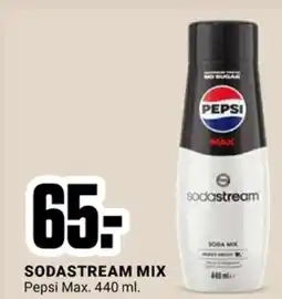 ÖoB SODASTREAM MIX erbjuda