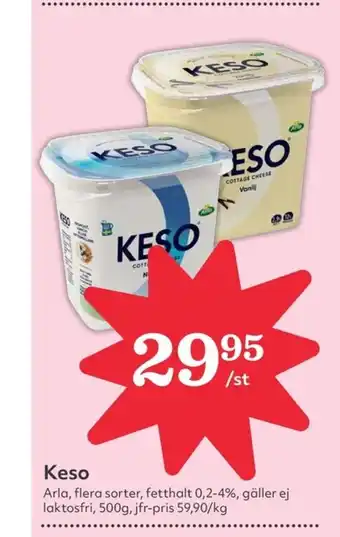 Hemköp Keso erbjuda