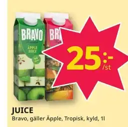 Tempo JUICE erbjuda
