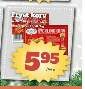 Fryst korv