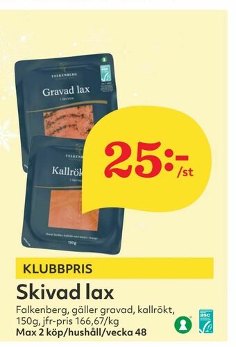 Hemköp Skivad lax erbjuda