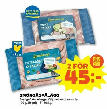 Coop Forum Smörgåspålägg erbjuda