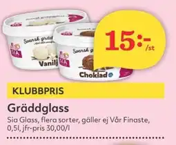 Hemköp Gräddglass erbjuda