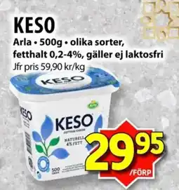 Matvärlden Tensta KESO erbjuda