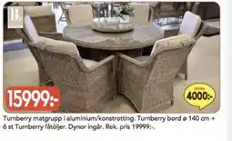 Bo Ohlsson Turnberry matgrupp i aluminium/konstrotting erbjuda