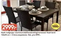 Bo Ohlsson Noah matgrupp i aluminium/stål/konstrotting/nonwood erbjuda