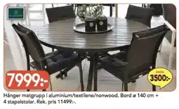 Bo Ohlsson Hånger matgrupp i aluminium/textilene/nonwood erbjuda