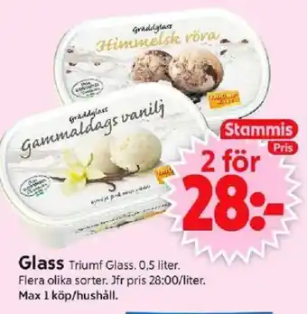 ICA Supermarket Glass erbjuda
