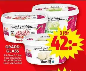 ICA Maxi SIA Grädd- glass erbjuda