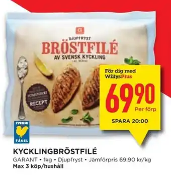 Willys GARANT Kycklingbröstfilé erbjuda