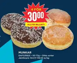 Willys DAFGARDS Munkar erbjuda