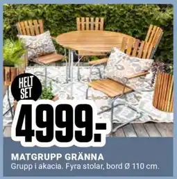 ÖoB MATGRUPP GRÄNNA erbjuda