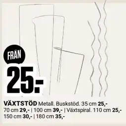ÖoB VÄXTSTÖD erbjuda
