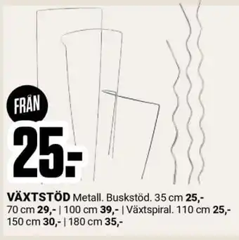 ÖoB VÄXTSTÖD erbjuda