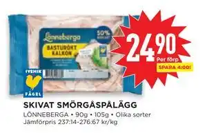 Willys Hemma SKIVAT SMÖRGÅSPÅLÄGG erbjuda