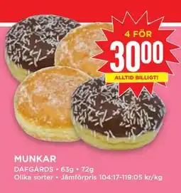 Willys Hemma MUNKAR erbjuda
