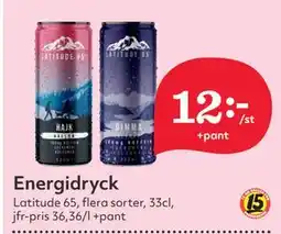 Hemköp Energidryck erbjuda