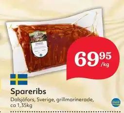 Hemköp Spareribs erbjuda