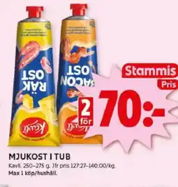 ICA Kvantum KAVLI Mjukost i tub erbjuda