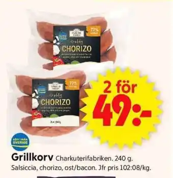 ICA Supermarket Grillkorv erbjuda