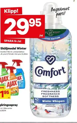 City Gross COMFORT Sköljmedel winter erbjuda