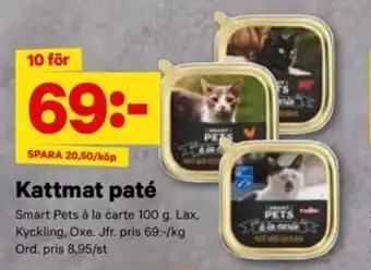 City Gross SMART PETS Kattmat paté erbjuda