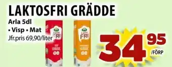 Matvärlden Tensta ARLA Laktosfri grädde erbjuda