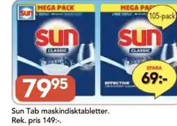 Bo Ohlsson Sun erbjuda
