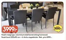 Bo Ohlsson Noah matgrupp i aluminium/stål/konstrotting/nonwood erbjuda