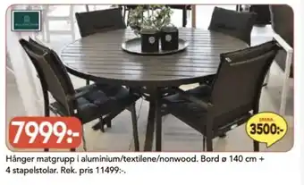 Bo Ohlsson Hånger matgrupp i aluminium/textilene/nonwood erbjuda